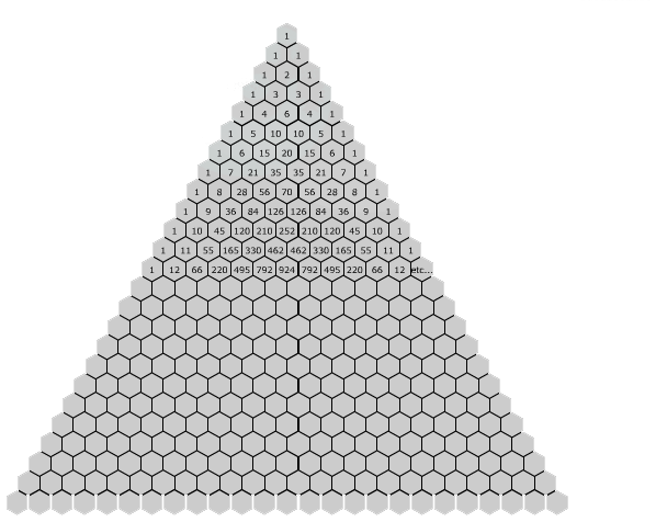 Triangle Modulo